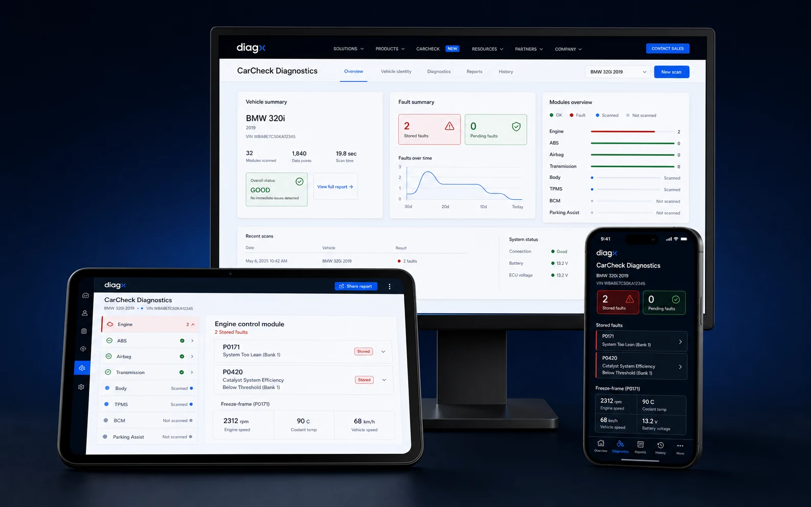 CarCheck diagnostics displayed across desktop, tablet and mobile interfaces