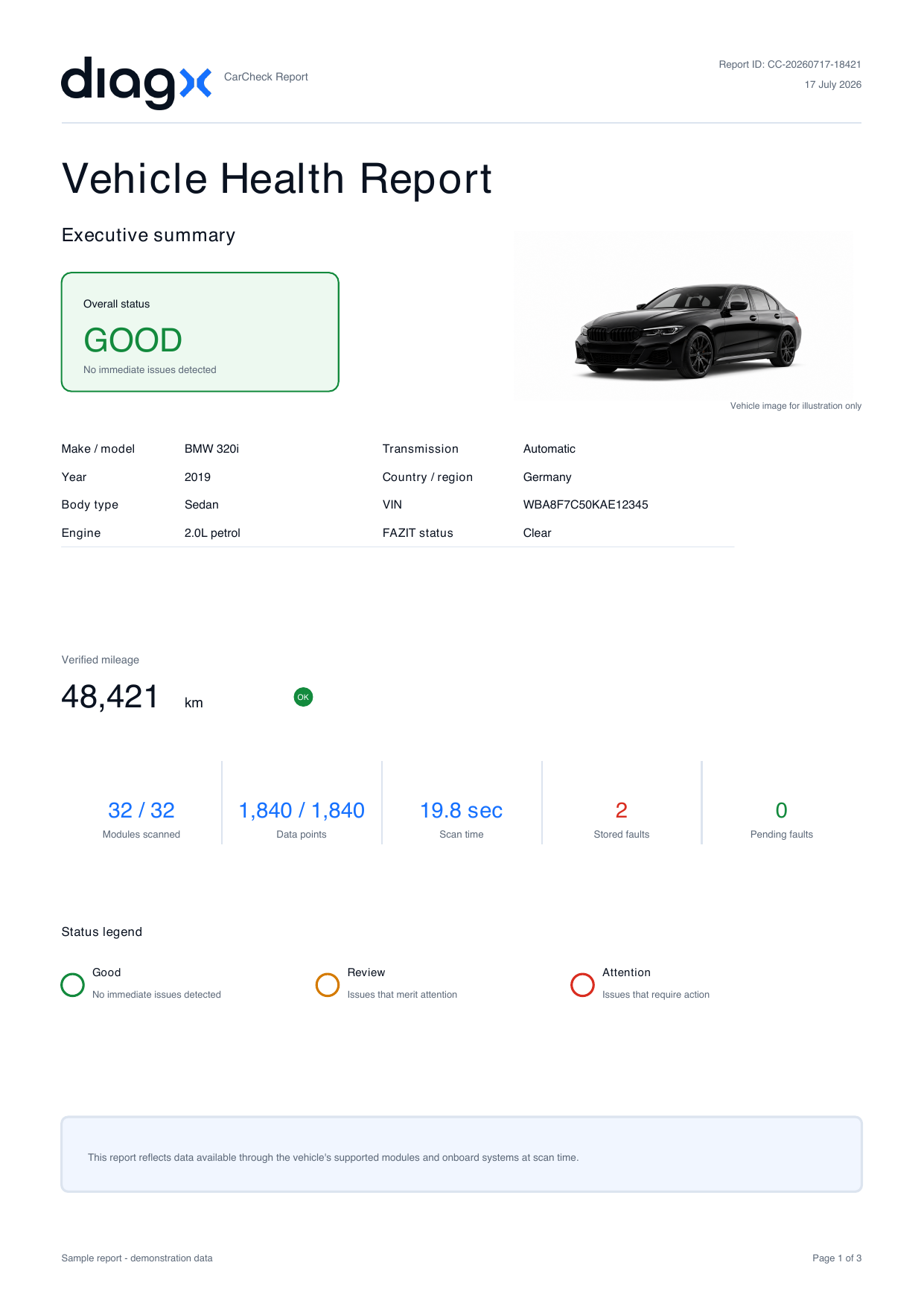 First page of a DIAGX CarCheck sample vehicle health report