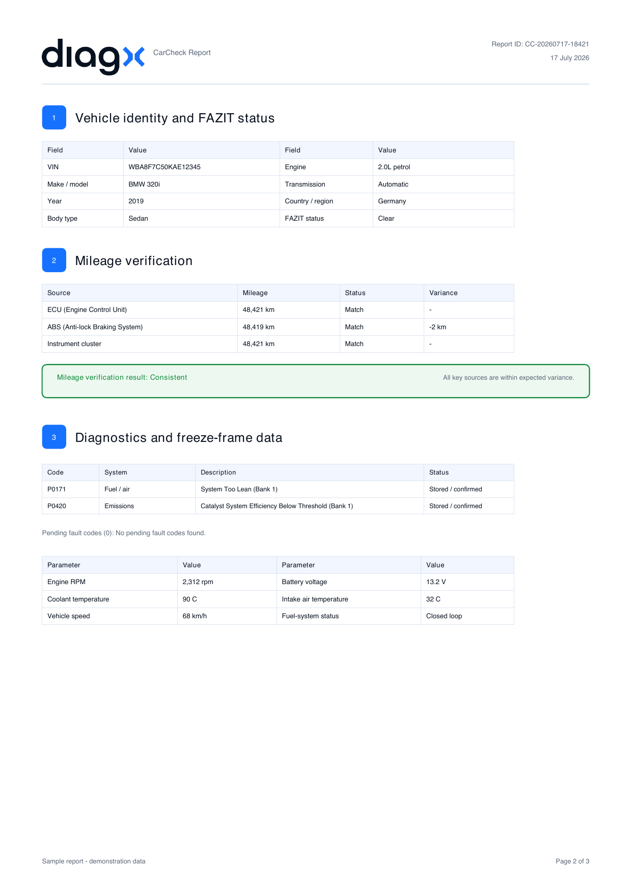 Sample CarCheck identity, mileage and diagnostic details